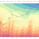 Bitcoin inactive supply nears record as over 60% of BTC stays unspent for at least 1 year