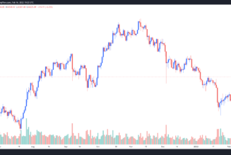 Bitcoin price is ‘likely starting the next push up’ if $42K holds as support