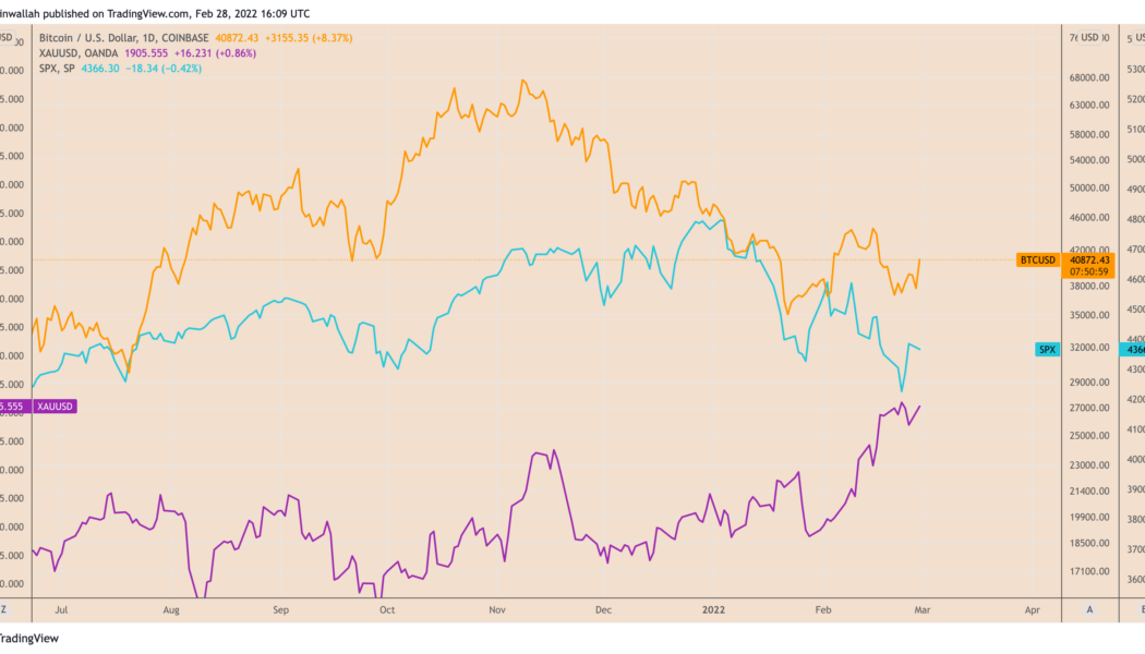 Bitcoin rebounds over $41K after painting a ‘bullish hammer’ — Can BTC hit $64K next?