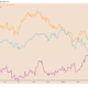 Bitcoin rebounds over $41K after painting a ‘bullish hammer’ — Can BTC hit $64K next?