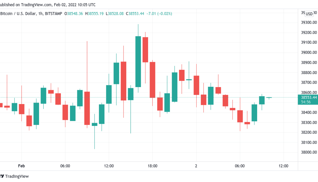 BTC price faces crucial trend battle as Bitcoin RSI confirms breakout