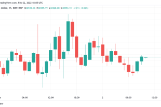 BTC price faces crucial trend battle as Bitcoin RSI confirms breakout