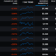 DeFi flashes early revival signs as retail and institutional inflows trickle in