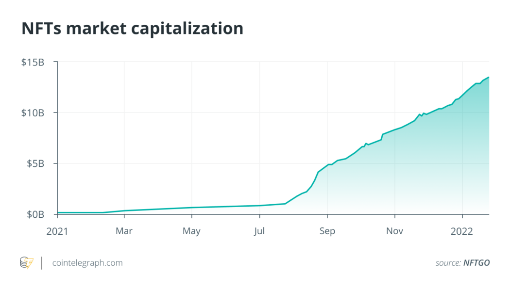 Easy-to-use DeFi protocols will become the new gatekeepers to crypto