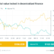 Finance Redefined: 1Password partners with Phantom, and Stark deploys nine DApps, Feb. 18–25