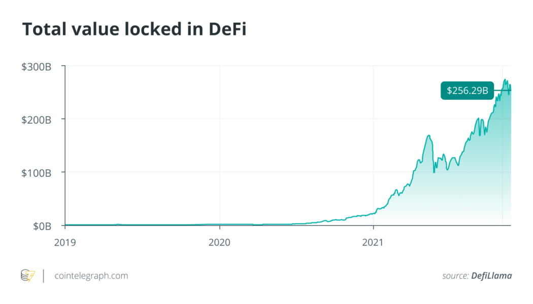 Front-running, flash bots and keeping things fair in the crypto market