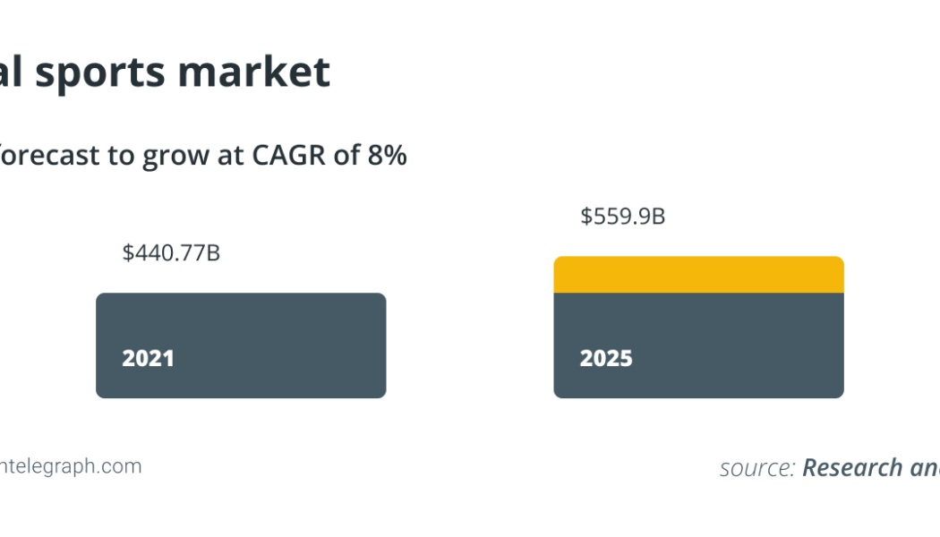 More playing and less earning will make better Metaverse games