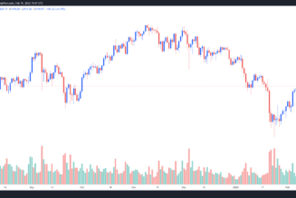 Traders say $4,000 Ethereum back on the cards ‘if’ this bullish chart pattern plays out