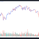 Traders say $4,000 Ethereum back on the cards ‘if’ this bullish chart pattern plays out