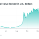 Wormhole hack illustrates danger of DeFi cross-chain bridges