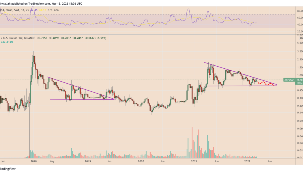 3 reasons why XRP price could drop 25%-30% in March