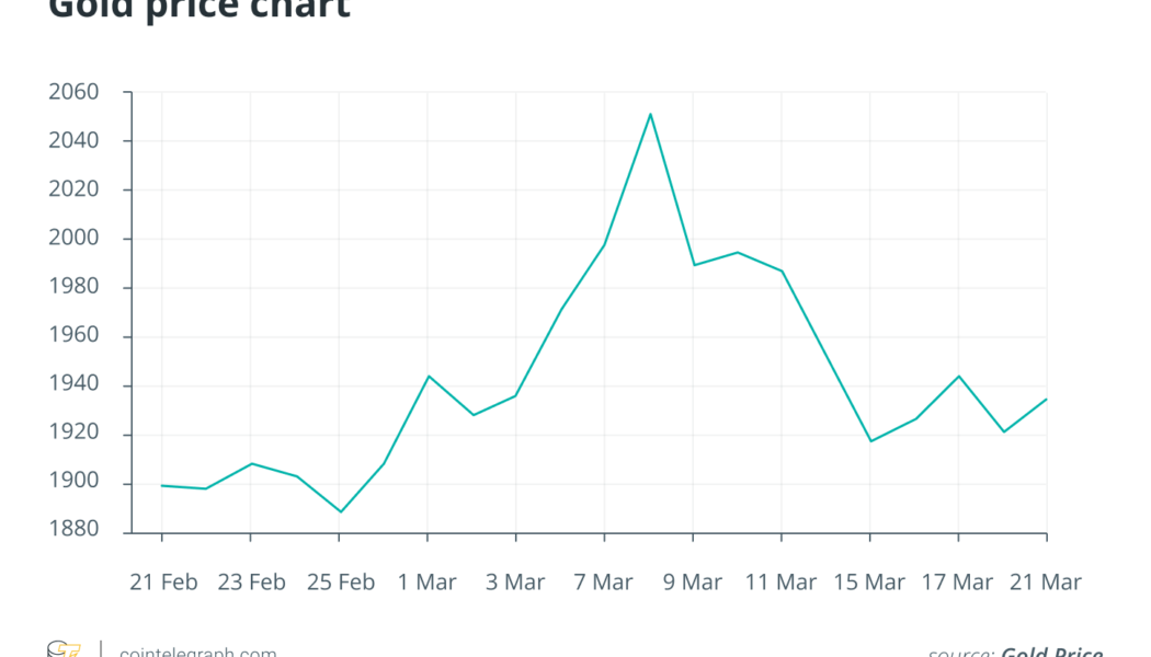 After years of doubts and concerns, it is finally Bitcoin’s time to shine