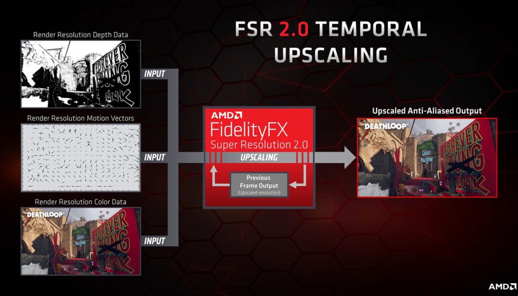 AMD says FSR 2.0 will run on Xbox and these Nvidia graphics cards