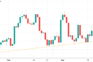 Bitcoin bulls to defend $40K leading into Friday’s $760M options expiry