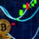 Bitcoin closes in on $44k as crypto hype surges again