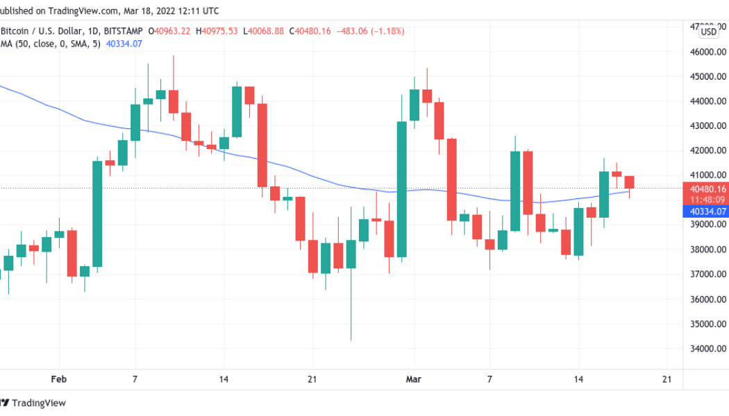 Bitcoin could see $37.5K weekend dip before ‘bigger move’ next week — new report