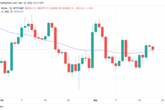 Bitcoin could see $37.5K weekend dip before ‘bigger move’ next week — new report