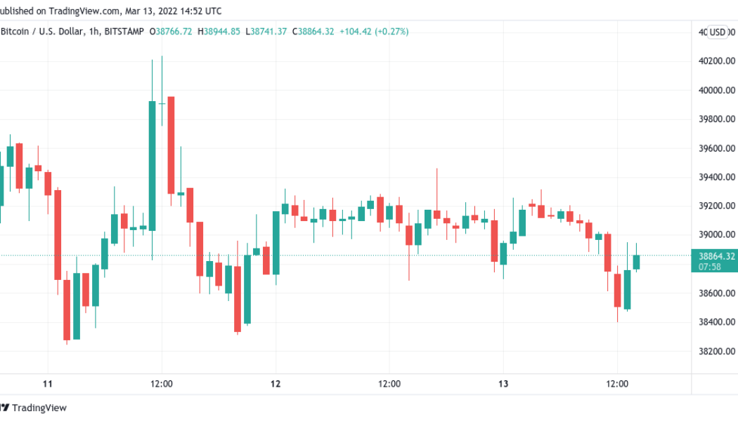 Bitcoin drifts into weekly close while Fed rate hike looms as next major BTC price trigger