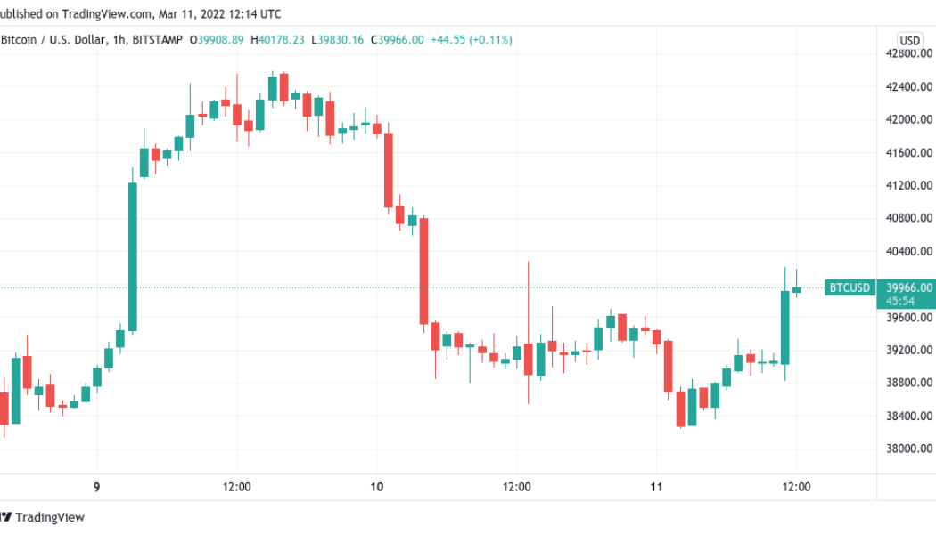 Bitcoin spikes above $40K as Russia sees ‘positive shifts’ in Ukraine war dialogue