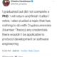 Charles Hoskinson under fire for… not dropping out of a Ph.D. program?