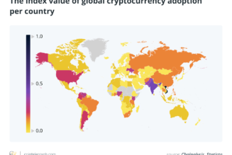 Every Bitcoin helps: Crypto-fueled relief aid for Ukraine