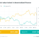 Finance Redefined: Uniswap builds token-swap feature for Ukraine, LUNA surpasses Ether, and more