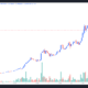 Interoperability-focused Stargate Finance (STG) aims to kick off DeFi 3.0