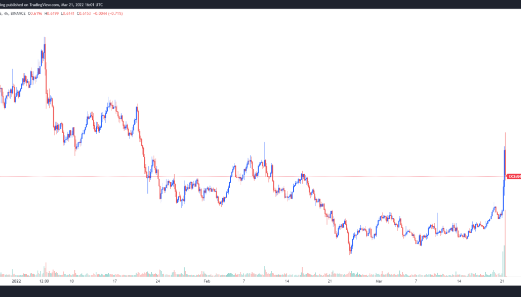 OCEAN gains 86.4% in March ahead of Q2 launch of Ocean v4