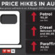 Petrol Price Hike Expected by Midnight in South Africa