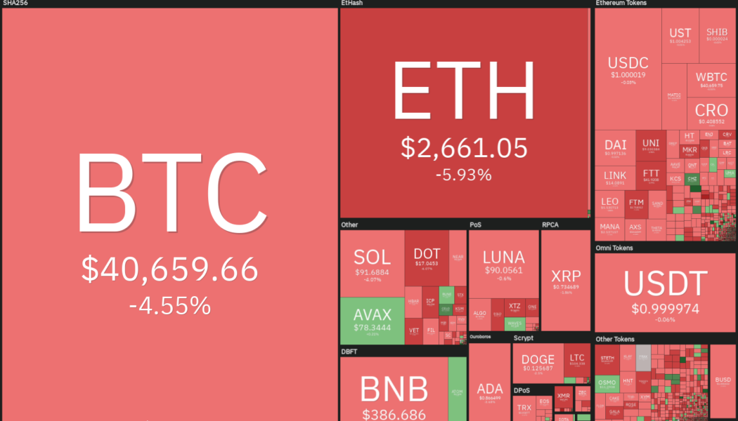 Price analysis 3/4: BTC, ETH, BNB, XRP, LUNA, SOL, ADA, AVAX, DOT, DOGE