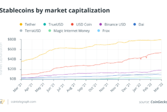 Stablecoins will have to reflect and evolve to live up to their name