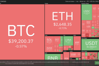 Top 5 cryptocurrencies to watch this week: BTC, XRP, NEAR, XMR, WAVES