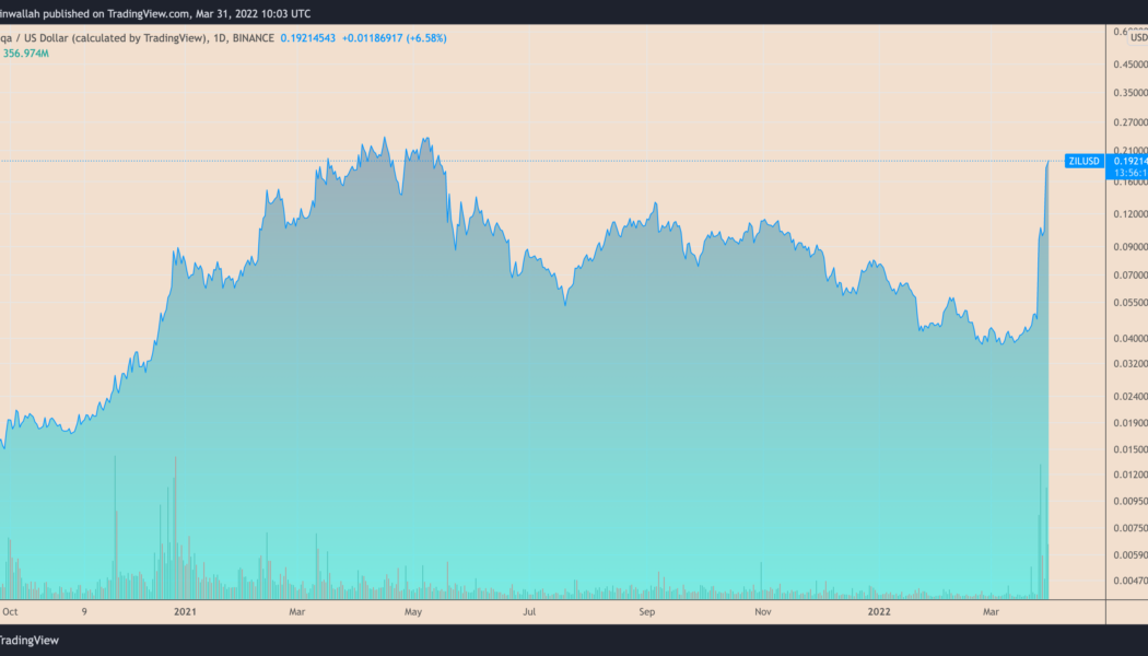 Zilliqa’s ‘metaverse’ debut pumps ZIL price 350% in just five days — Selloff ahead?