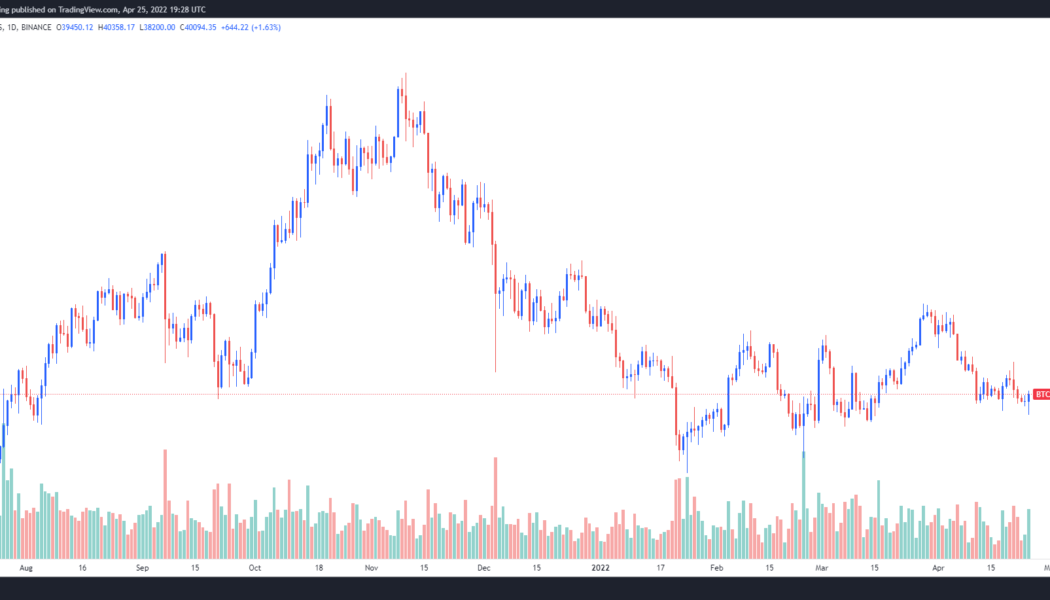 Altcoins sell-off as Bitcoin price drops to its ‘macro level support’ at $38K