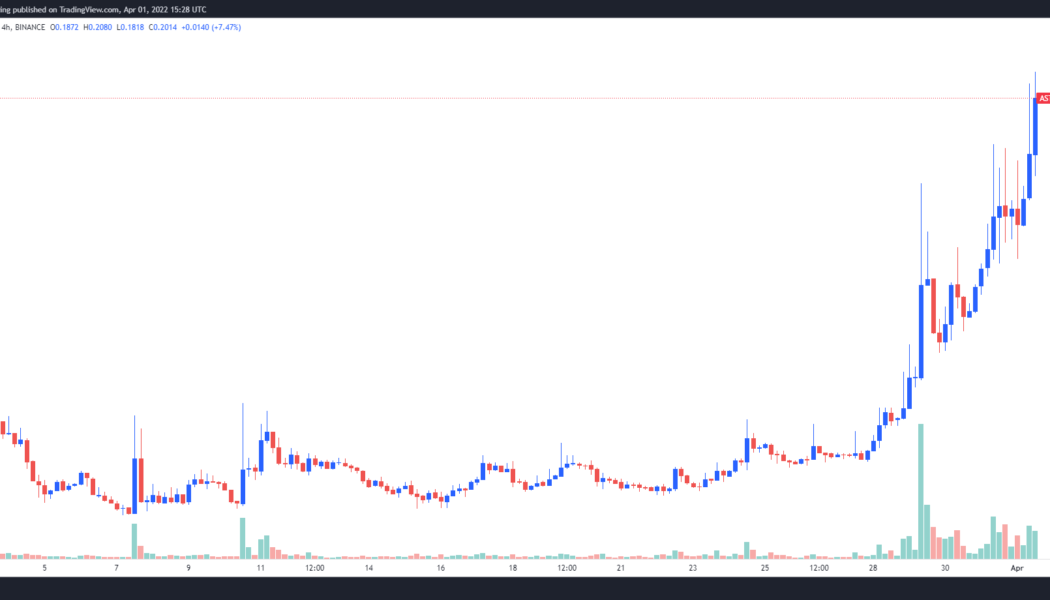 Astar (ASTR) price doubles as the network prepares to add 15 new projects in April