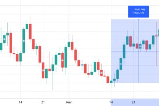 AVAX traders anticipate a new ATH even as Avalanche DApp use slows