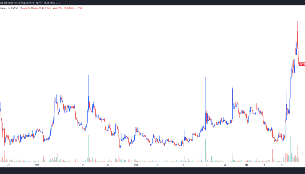 Coinbase exploration report leads to over 100% price gains for MITX, KROM and BDP