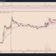 Could XRP price lose another 70% by Q3?