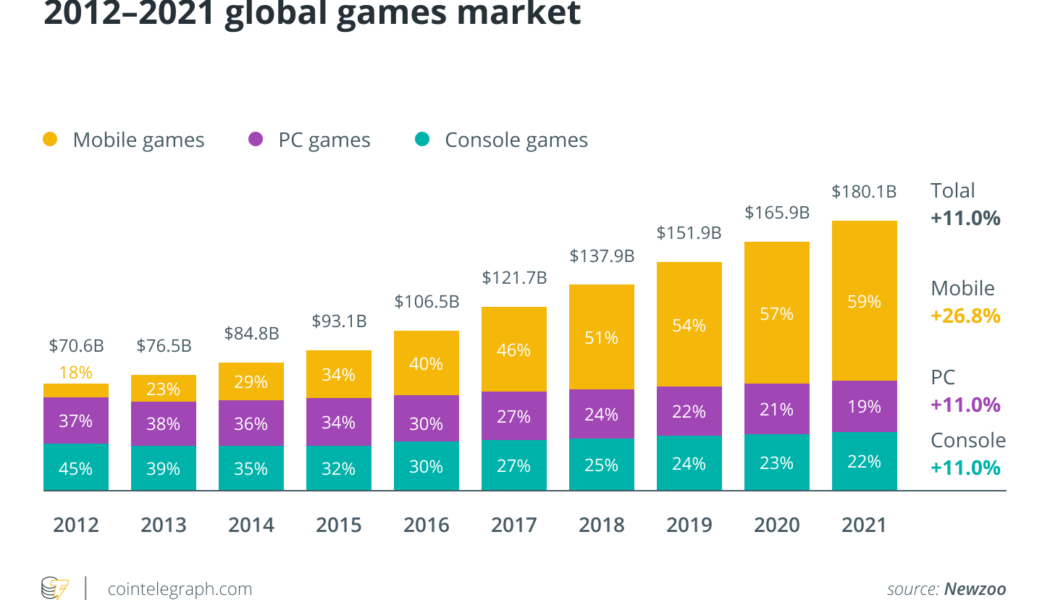 Dear game developers: Blockchain is not pure evil