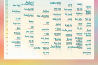 Here Are Your Coachella 2022 Set Times