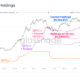 Inflows to Canadian Bitcoin ETFs hit all-time high: Glassnode