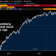 ‘Something sure feels like it’s about to break’ — 5 things to know in Bitcoin this week