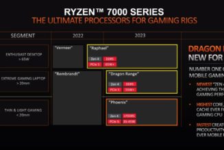 AMD promises ‘extreme gaming laptops’ in 2023 with new Dragon Range CPU