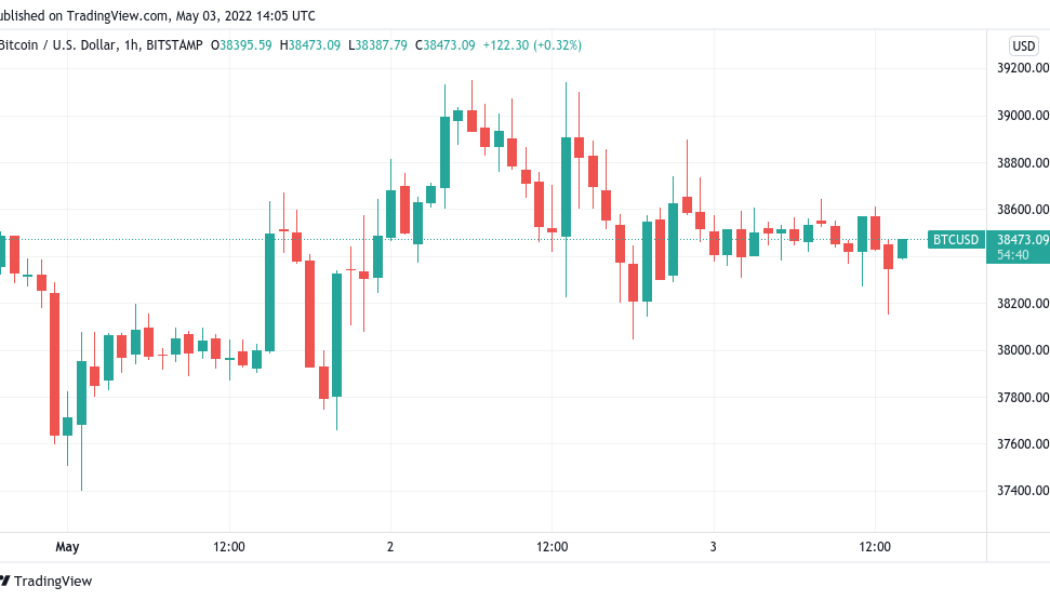 Bitcoin nervously awaits Fed as Paul Tudor Jones says ‘clearly don’t own’ stocks, bonds