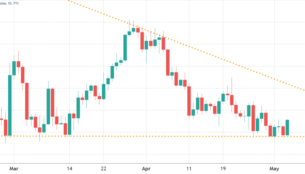 Bitcoin pushes to $40K, but are bulls strong enough to win Friday’s $735M options expiry?