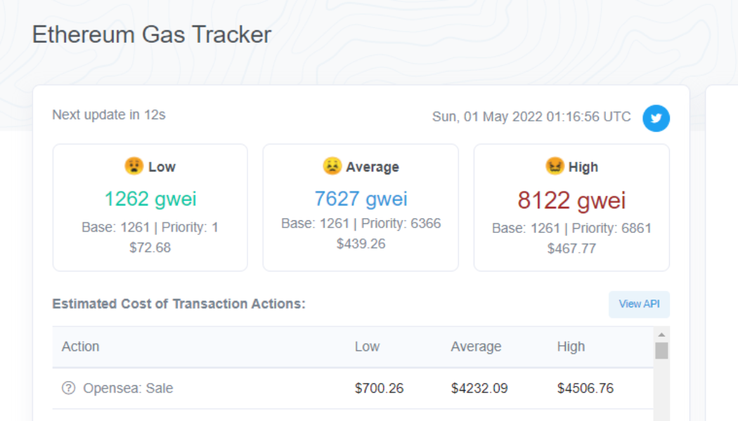 ETH gas price surges as Yuga Labs cashes in $300M selling Otherside NFTs