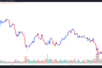 Falling wedge pattern points to eventual Ethereum price reversal, but traders expect more pain first