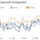 Fed FOMC comments and Bitcoin ‘bear channel’ could kickstart a decline to $28K