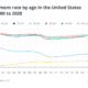 In the Economy 3.0, metaverses will create jobs for millions