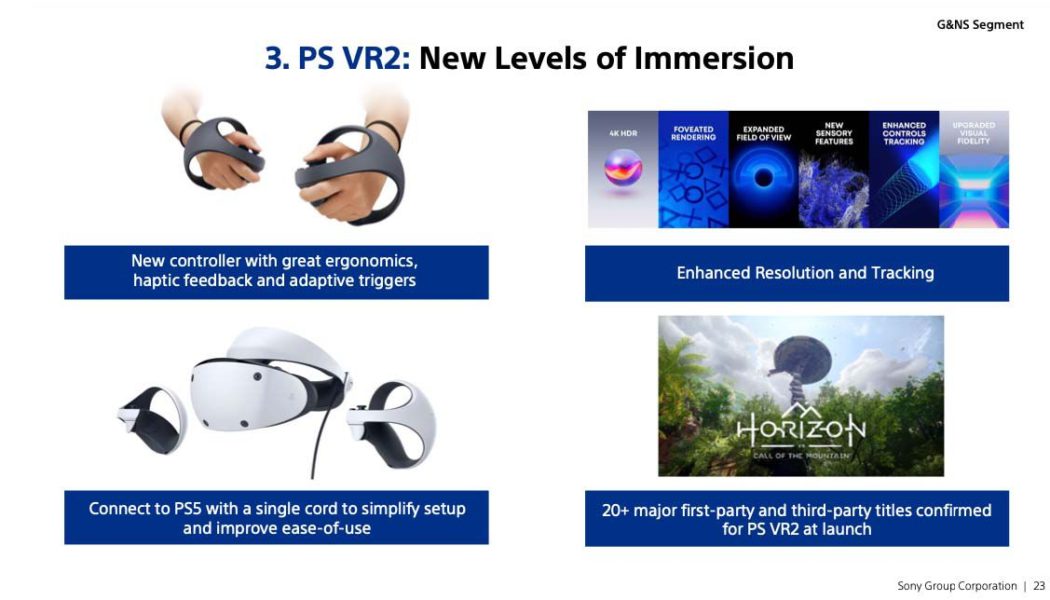 PlayStation VR2 set to launch with over 20 ‘major’ games